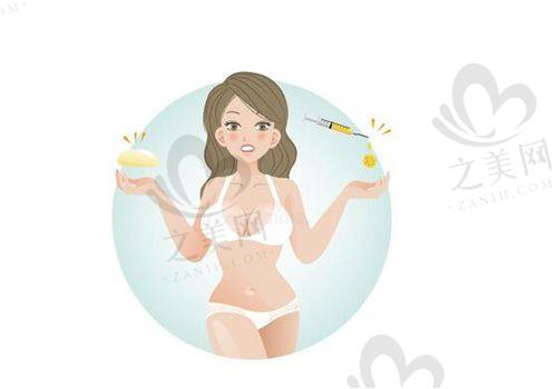 预约挂号方式