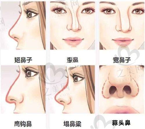 库尔勒娇兰芳华医疗美容诊所简介