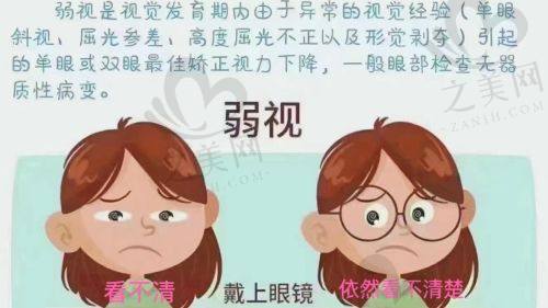 耿英云医生坐诊医院