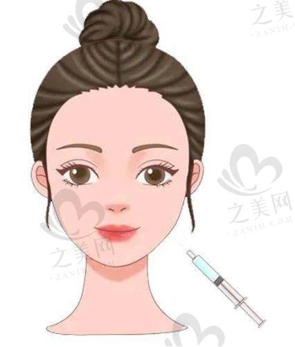广东佛山美莱整形医院打玻尿酸体验分享,佛山打玻尿酸选美莱还是华美曙光金子?