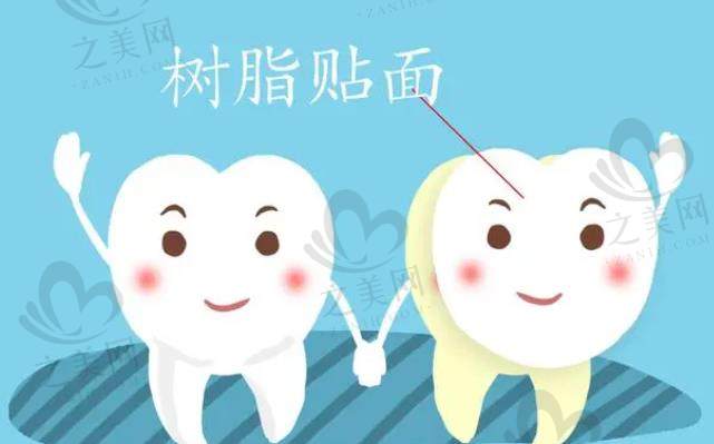 北京劲松口腔医院公立还是私立?看牙贵不贵?西大望路分院实拍,地铁直达收费透明