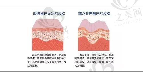 湖南长沙整形医院口碑评价如何