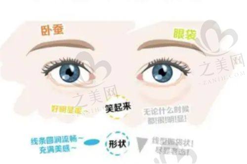福州抽脂手术哪家医院好?海峡、名韩、美贝尔等皆位列吸脂医院前十!