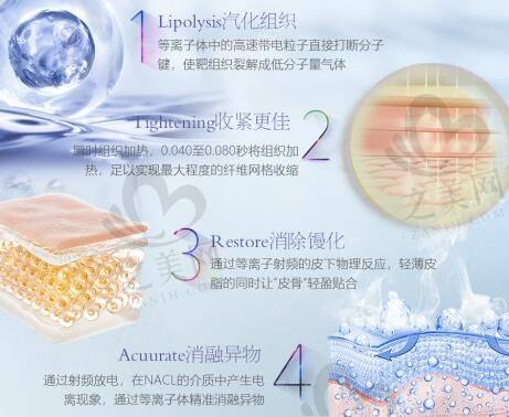 杭州艺星李俊霞医生技术特点