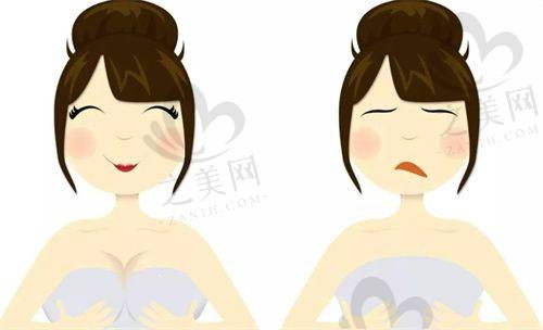 王晓琳医生微整形成功实例