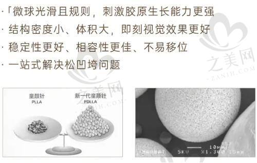 袁强博士预约挂号流程