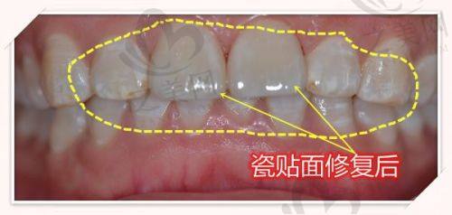 六、医院优势