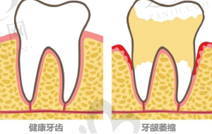口腔(民利口腔连锁)的优势