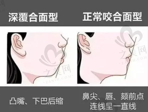 烟台德韩口腔