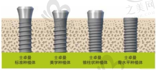 杭州余杭口腔医院综合情况