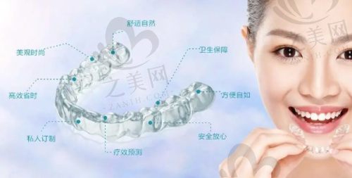 联系信息获取