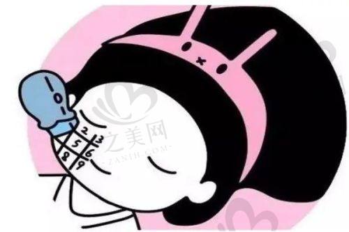 沈阳排名前十整形医院优势