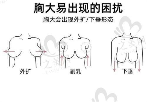 成效呈现与感受