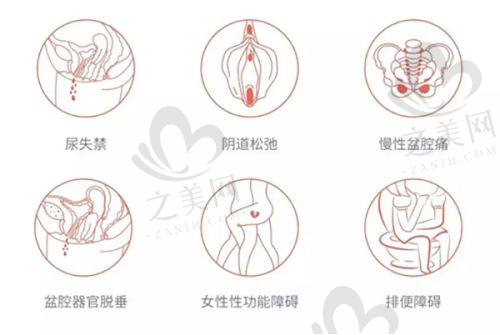 如何选择颌面整形医院