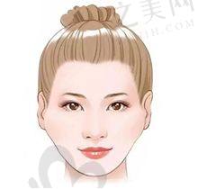 杭州艺星李俊霞预约方式