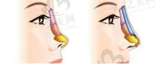 沈阳正规整容医院有哪些