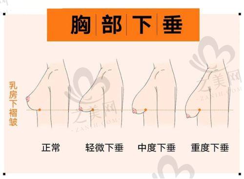 邵阳曹家整形医院的技术实力