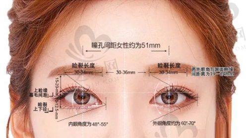 承德欧亚圣美整形的医生团队