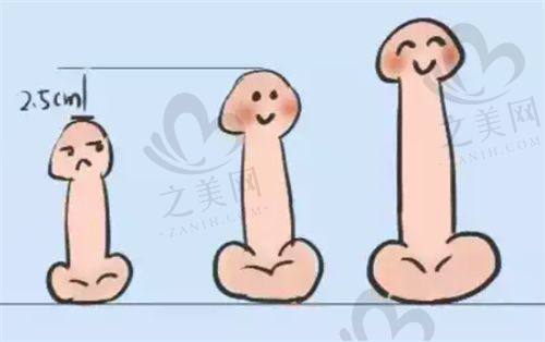 植发科室优势