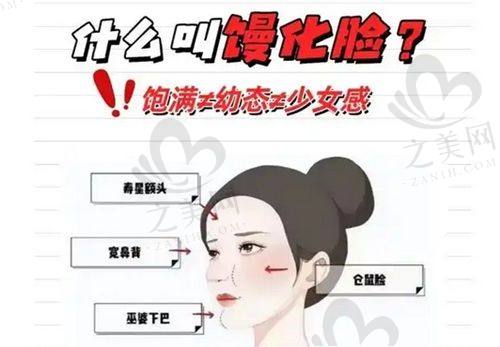 专精医生团队