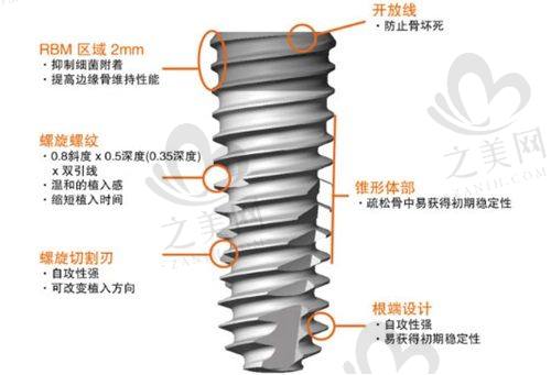 牙缝大补牙的具体方法有哪些