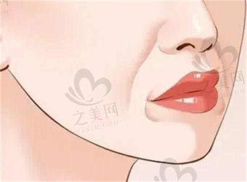 邵阳曹家整形医院的价格体系