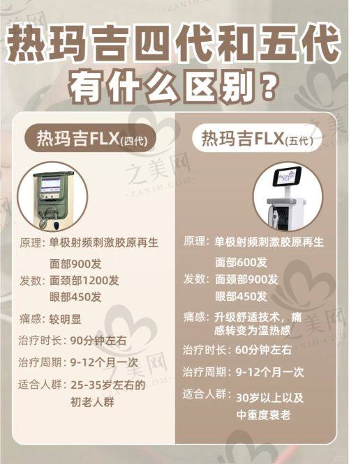 大连雅琪美业相关情况
