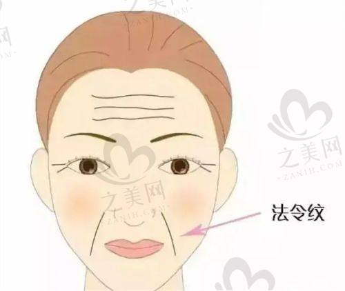 吸脂手术感染的危害和后期处理