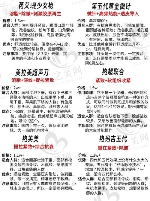环境与交通体验