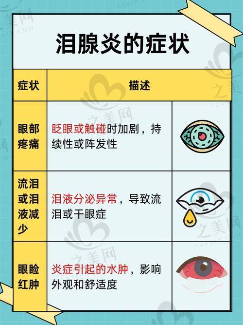 眼科整形医院排名更好的是哪家