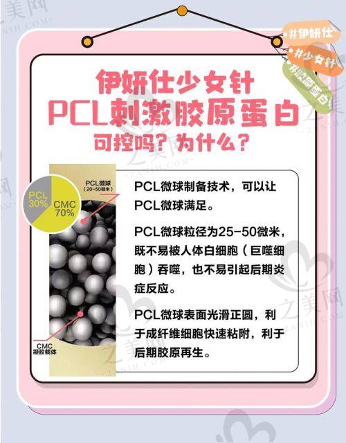 广州伊妍仕少女针医生名单