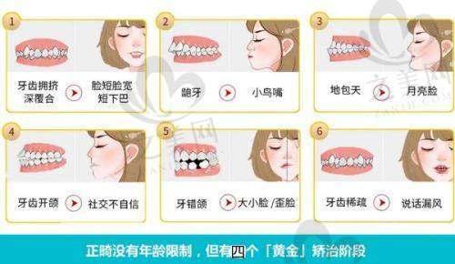 杭州牙科医院情况介绍