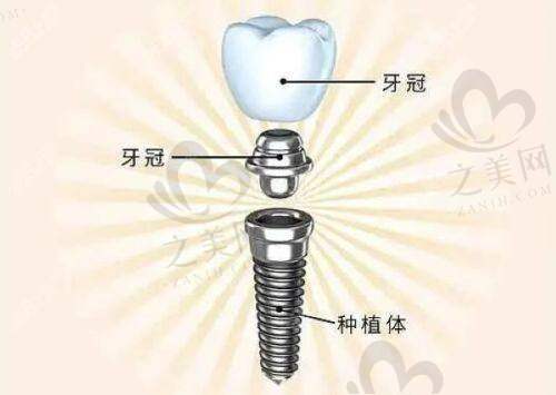 贵阳柏德口腔医院的其他信息