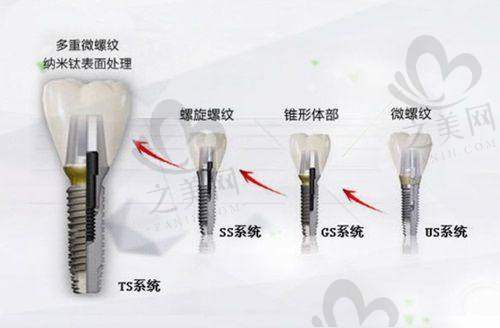上海马泷齿科门店信息