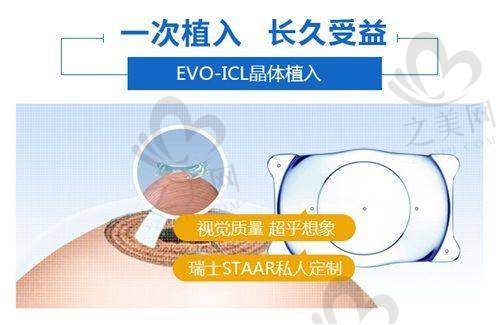 乌鲁木齐普瑞眼科医院医生名单