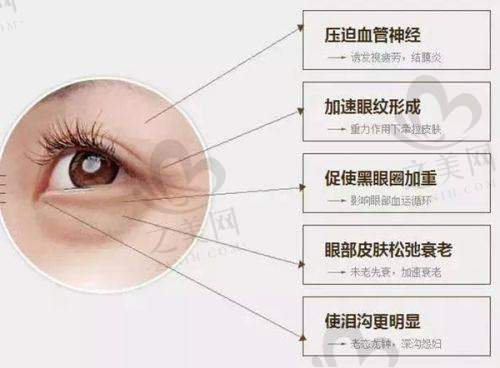 福州可进行杯状耳手术的国有医院推荐