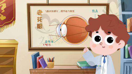 预约挂号注意事项