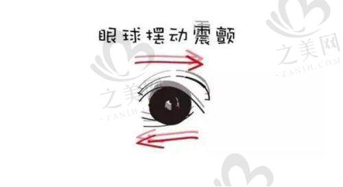 汕尾亮睛工程眼科医院怎么样