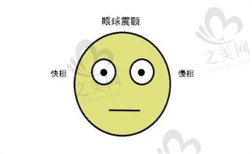 电话预约方式