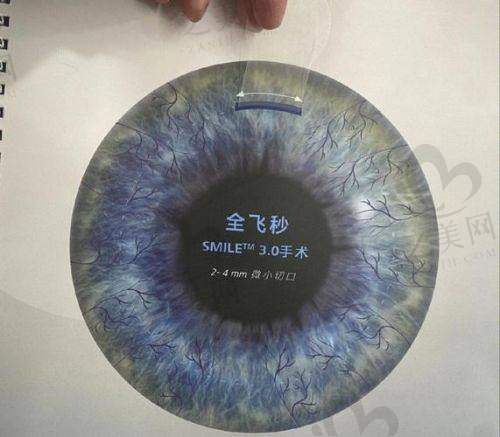 哈尔滨普瑞眼科医院具体地址及详细路线