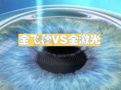 白内障手术报销说明