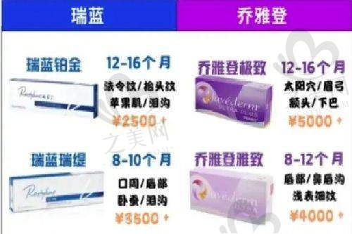 顾客选择建议