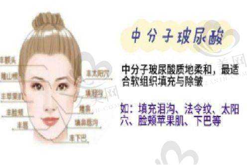 诊疗规范情况