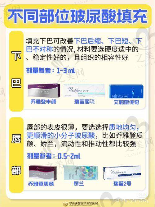 四会紫盈医疗美容门诊部靠谱吗?项目多价格合理,医生技术好顾客评价高