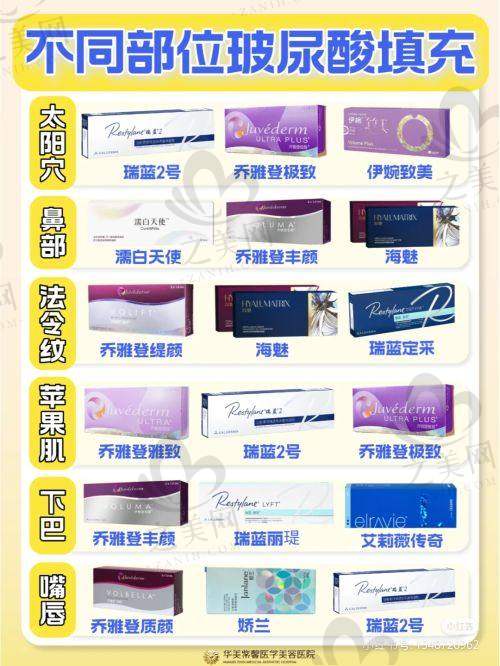 医院环境与设施