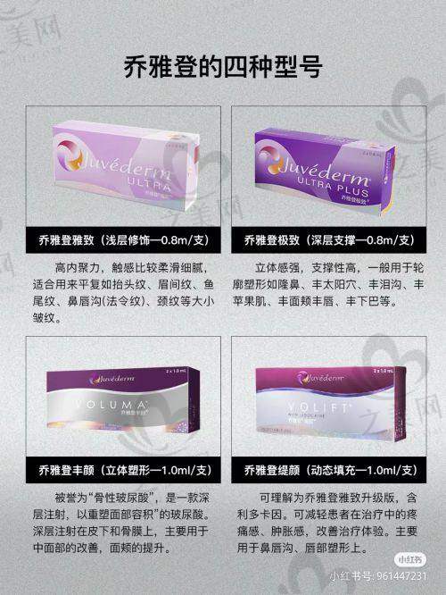 医生团队介绍