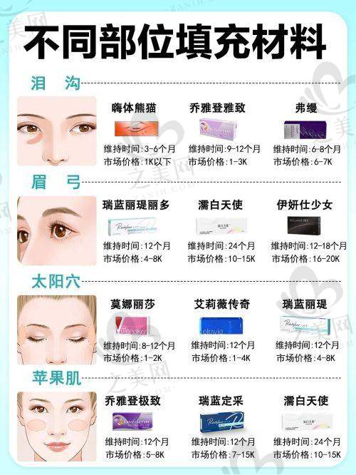 激光设备科普