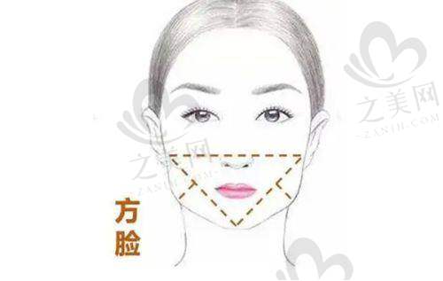 新乡名门医疗美容诊所基本情况