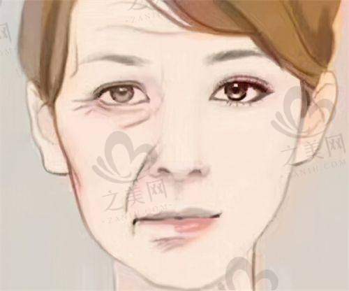 口腔科情况