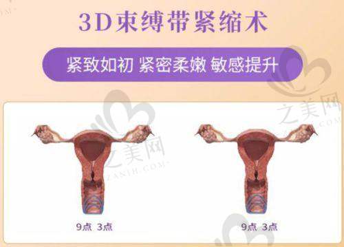 就诊环境